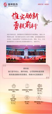 Ωʵ���� ����ǰ��|�������������ҽҩ����������